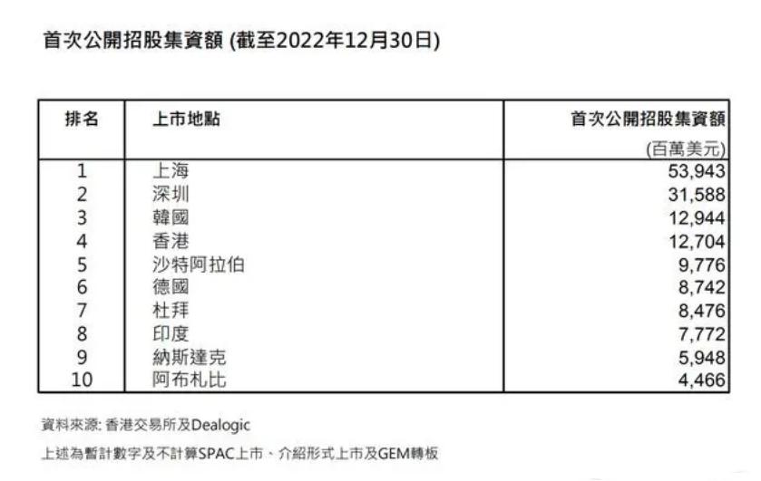 期货交易所的本质分析,期货交易所的本质