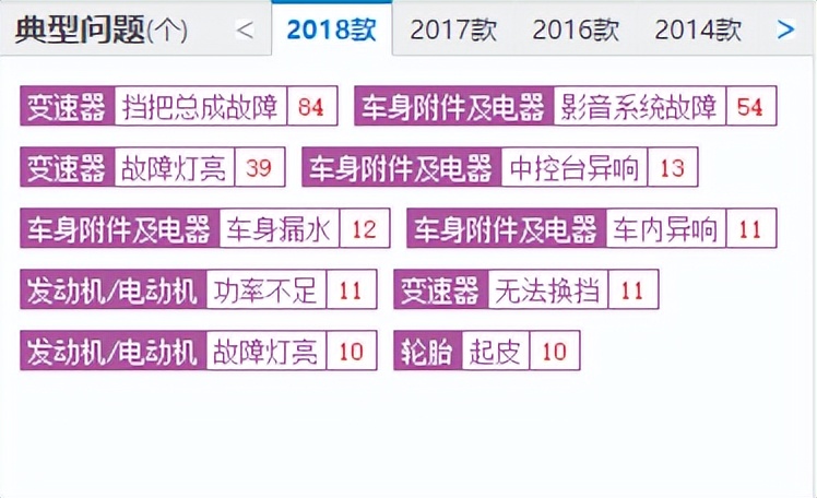 雪佛兰在中国的现状,雪佛兰是否退出中国市场