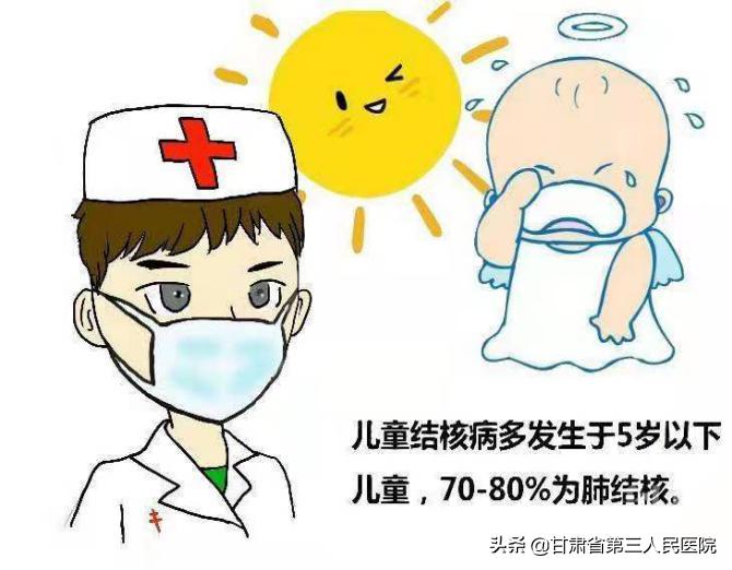 儿童结核病有哪些症状,儿童结核病怎么预防