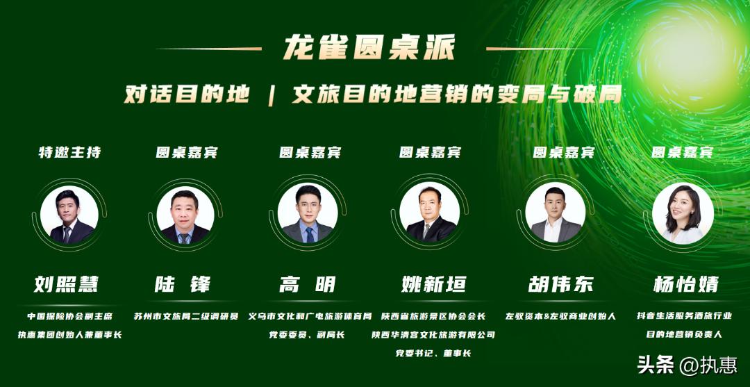 文旅目的地的营销,文旅目的地数字化营销