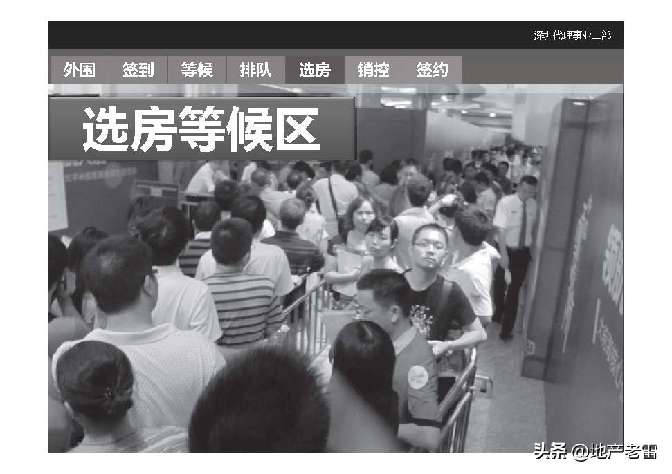 世联是怎么做楼盘营销策划的,世联地产销售