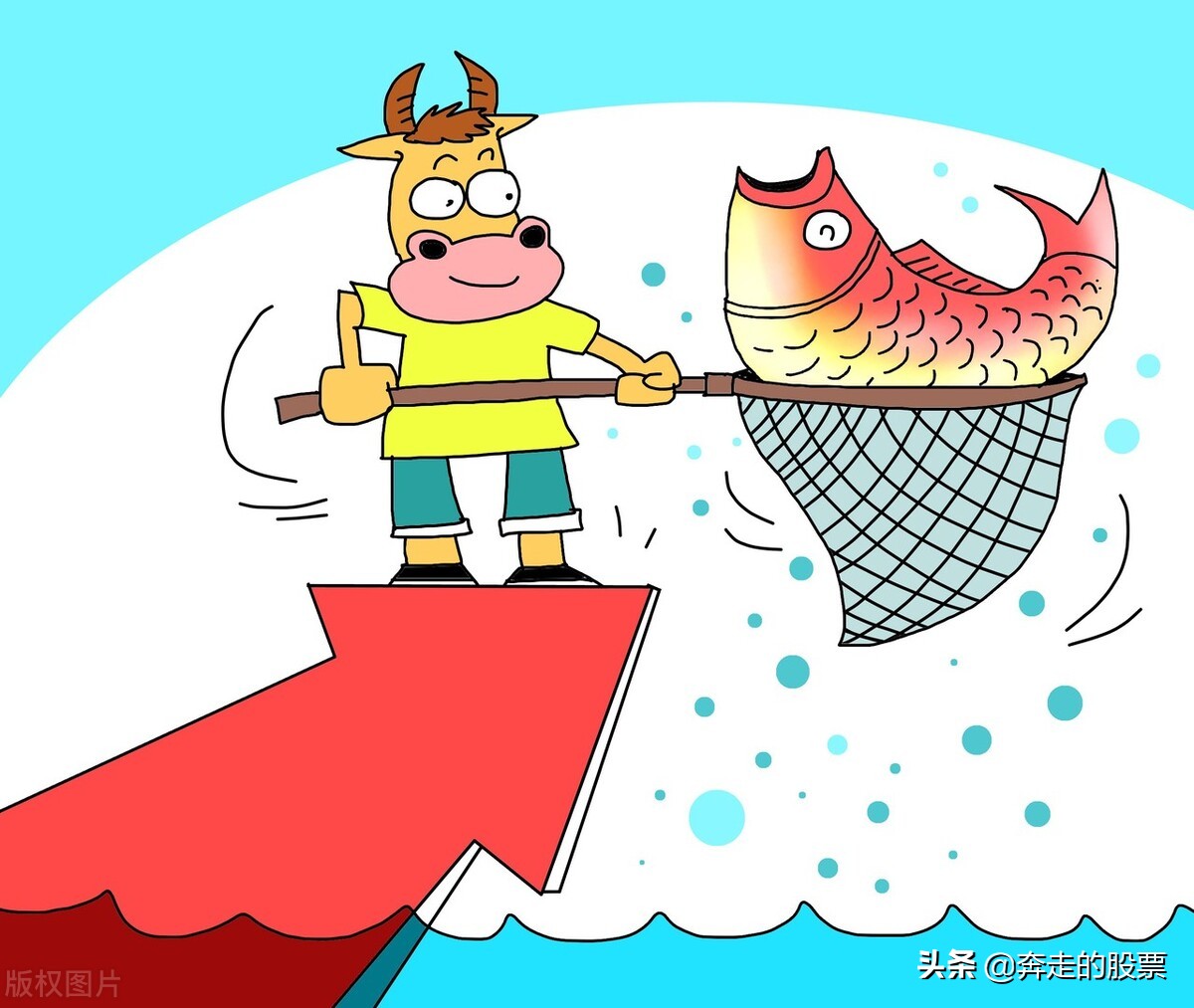 a股明天大盘走势预测分析,a股明天大盘会向上突破3000点吗