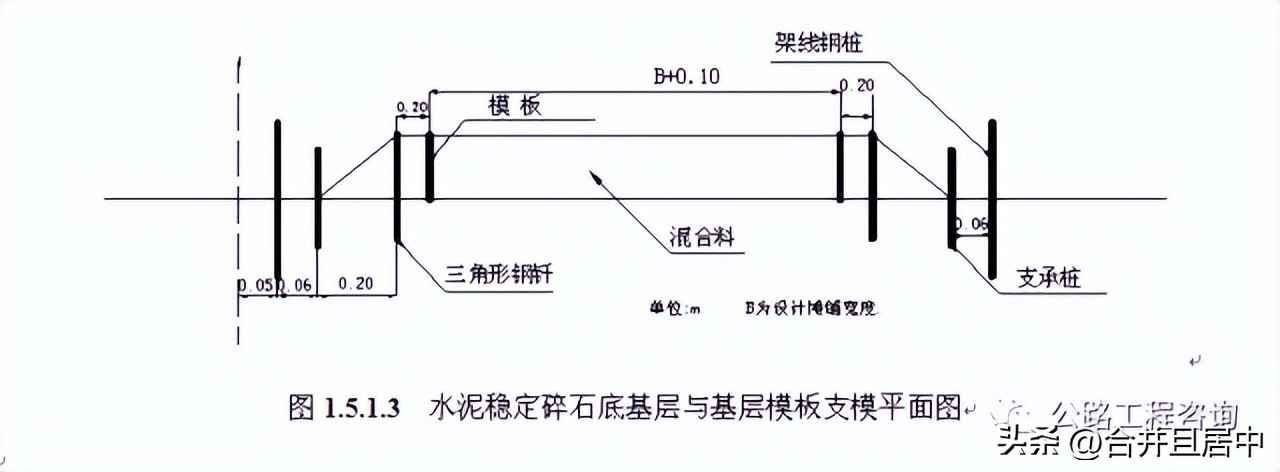 水泥稳定碎石摊铺施工方案,水泥稳定碎石两层连续施工