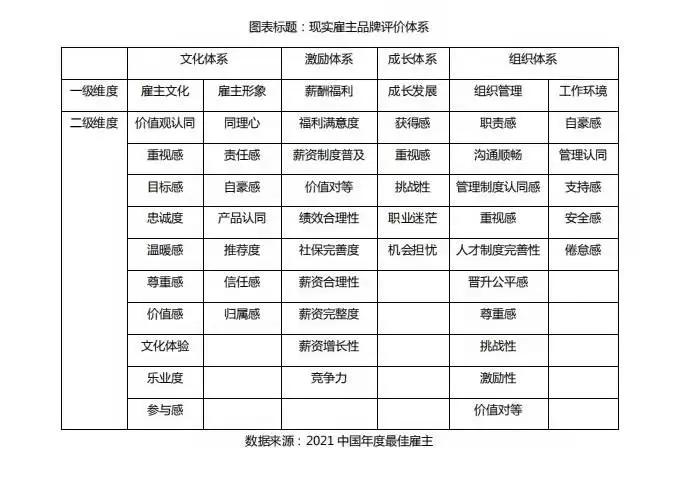 中企动力年会业绩,中企动力销售冠军