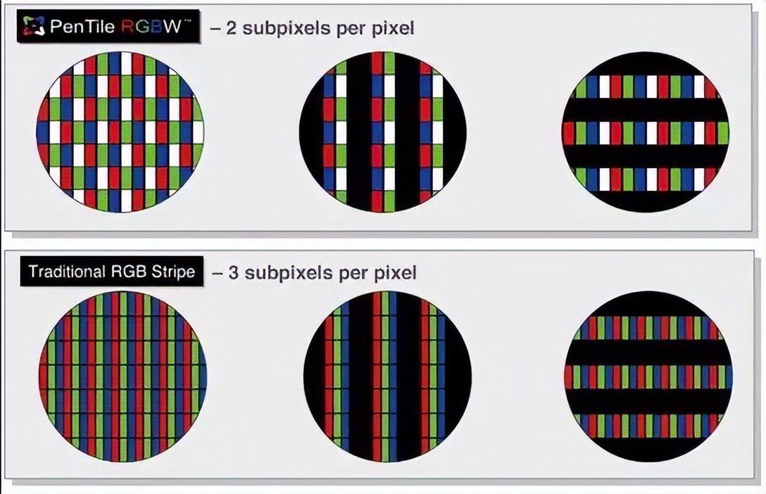 618建议买的三款电视,推荐几款性价比高电视