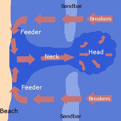 三亚一游客下海游泳不幸溺亡,三亚一游客潜水溺亡事件