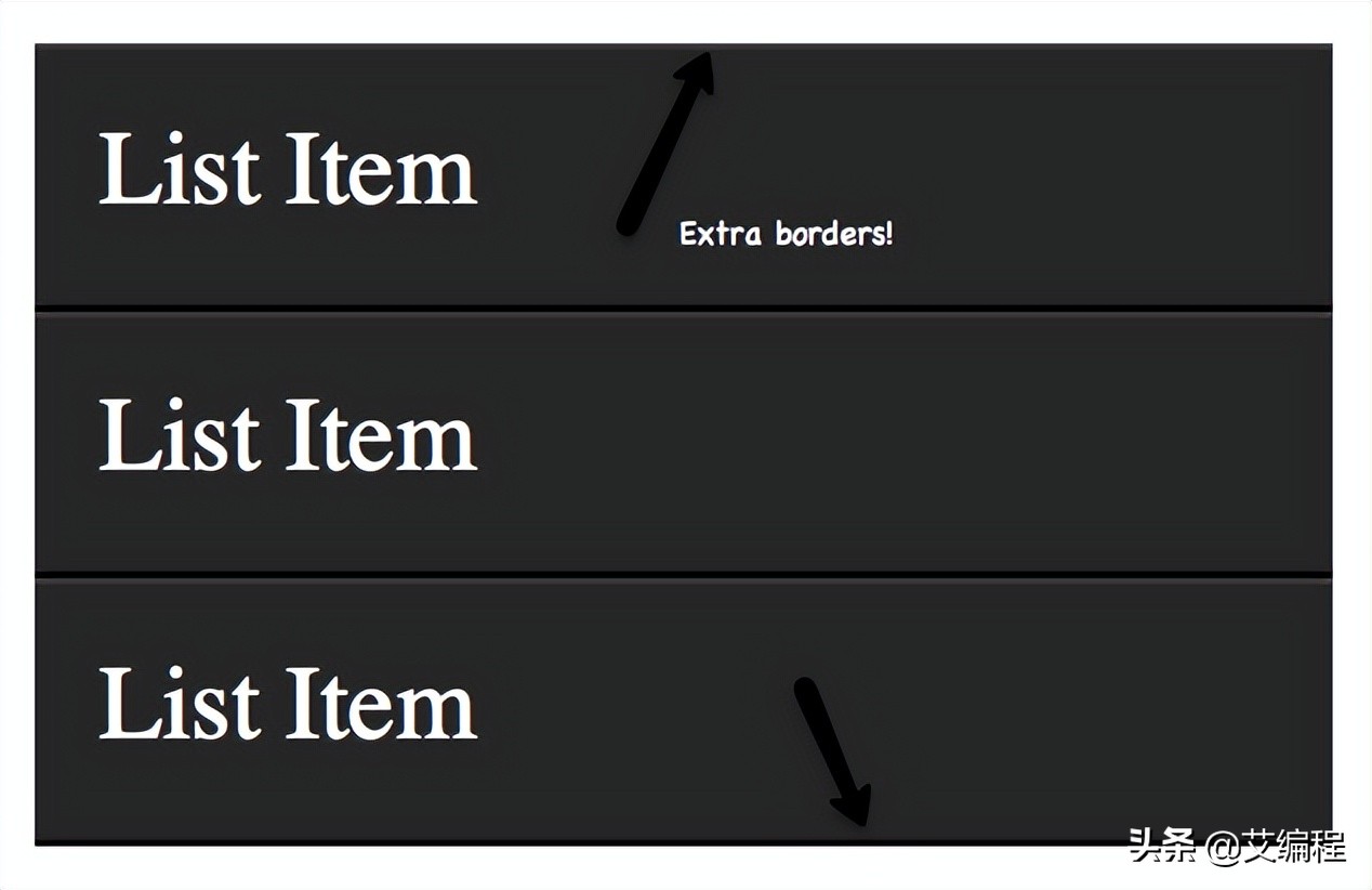 30个你必须熟记的css选择器,列举css常见的八种选择器