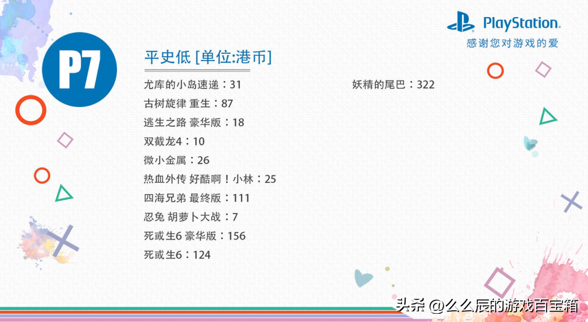 只狼最新史低优惠,只狼新史低