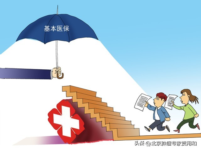 医保可以二次报销吗,医保能二次报销