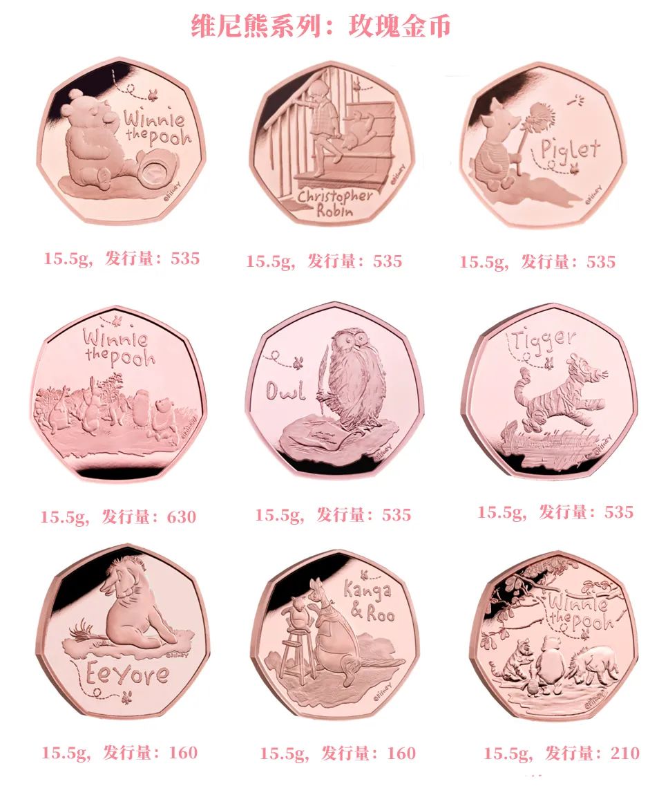 「英国」超可爱的小熊维尼系列钱币赏析