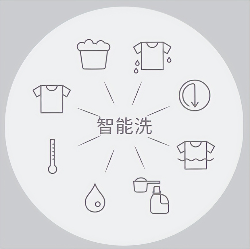 日立波轮洗衣机怎么样值得买吗,日立冰箱洗衣机