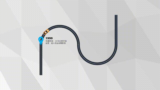 在powerpoint播放视频,在powerpoint中如何制作视频