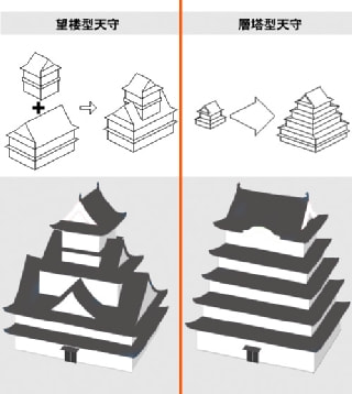 红警3游戏背景介绍,红警3全部兵种解说