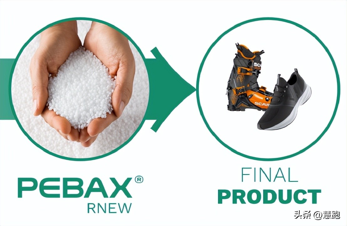 跑鞋科技有用吗,碳板跑鞋和普通跑鞋谁的脚感更好