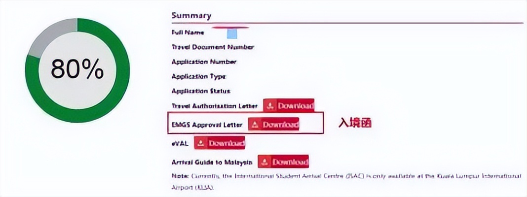 马来西亚入境需要准备什么资料,马来西亚留学生入境马来西亚流程
