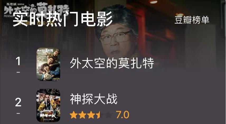 陈思诚黄渤电影,陈思诚和黄渤谁厉害