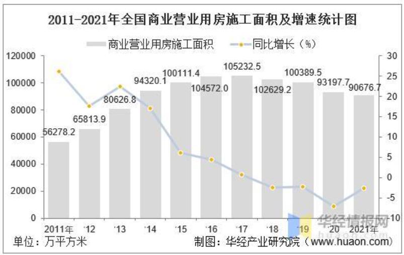 王健林上市消息,王健林上市难吗