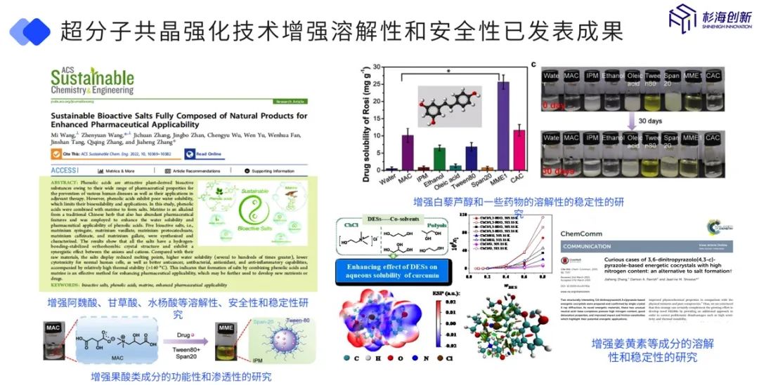 让你又爱又恨的面霜,让人们又爱又恨的软件