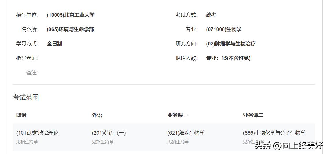 生物学是天坑专业吗,生物学是冷门专业还是热门