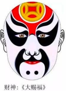 京剧脸谱大全教你看懂国粹经典,京剧脸谱详解100种