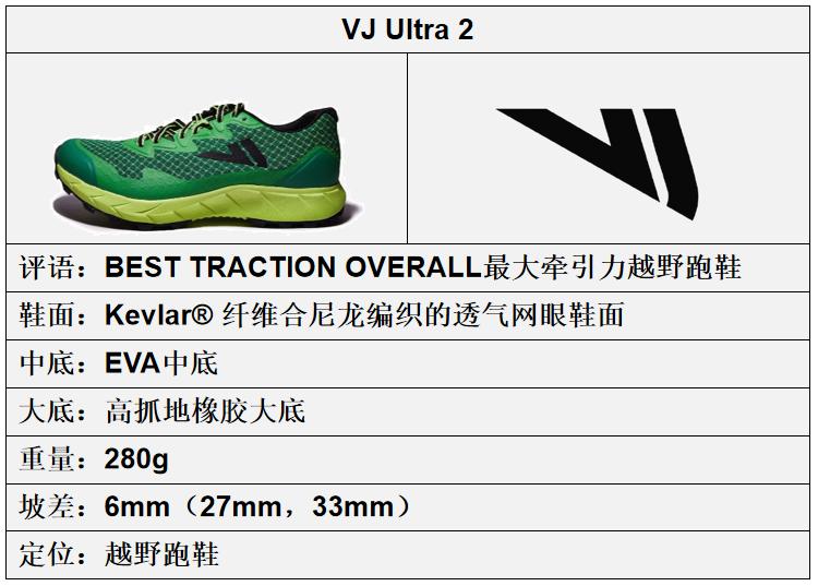 最耐穿的越野跑鞋排行榜前十名,跑者世界十佳越野跑鞋