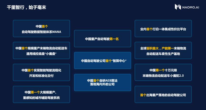 公布新定点、DriveGPT雪湖·海若宣布落地车型，毫末AIDAY干货满满
