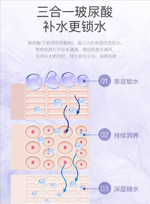 给40岁女人用什么护肤品,四十几岁用什么平价护肤品更好