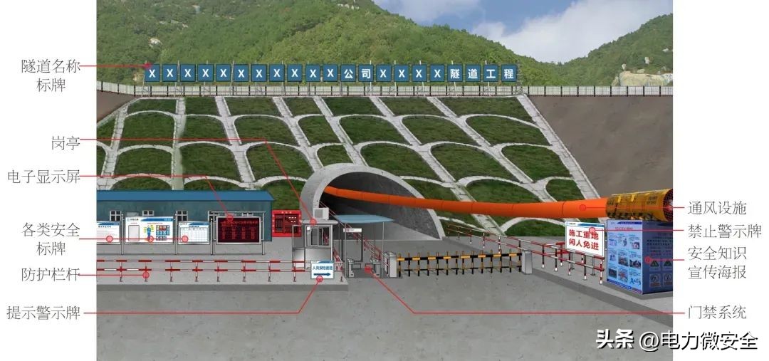 抽水蓄能项目安全管理,抽水蓄能电站安全设施标准化图册