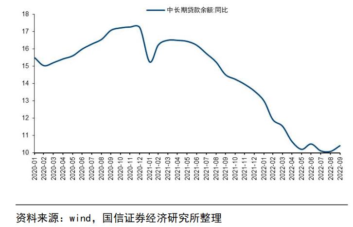 港股这几年为什么低迷,港股为什么会大暴跌
