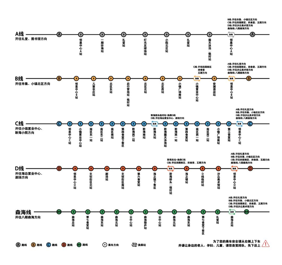 阿那亚5月出游攻略,阿那亚夏季旅游攻略