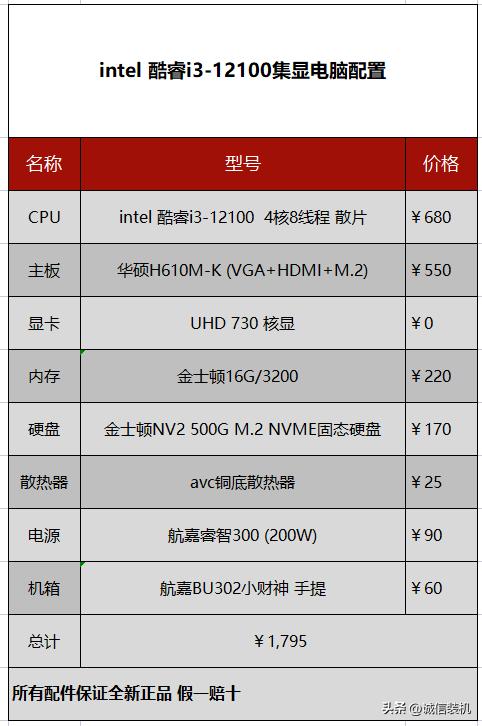 2023年入门级电脑组装推荐,2023年最新组装电脑配置清单