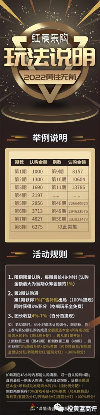 “红辰乐购”平台宣传“年入千万不是梦”？动静态模式遭质疑？