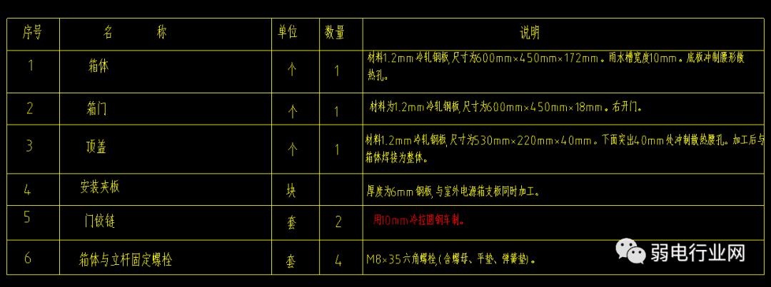 室外太阳能监控安装,安装室外监控的技巧