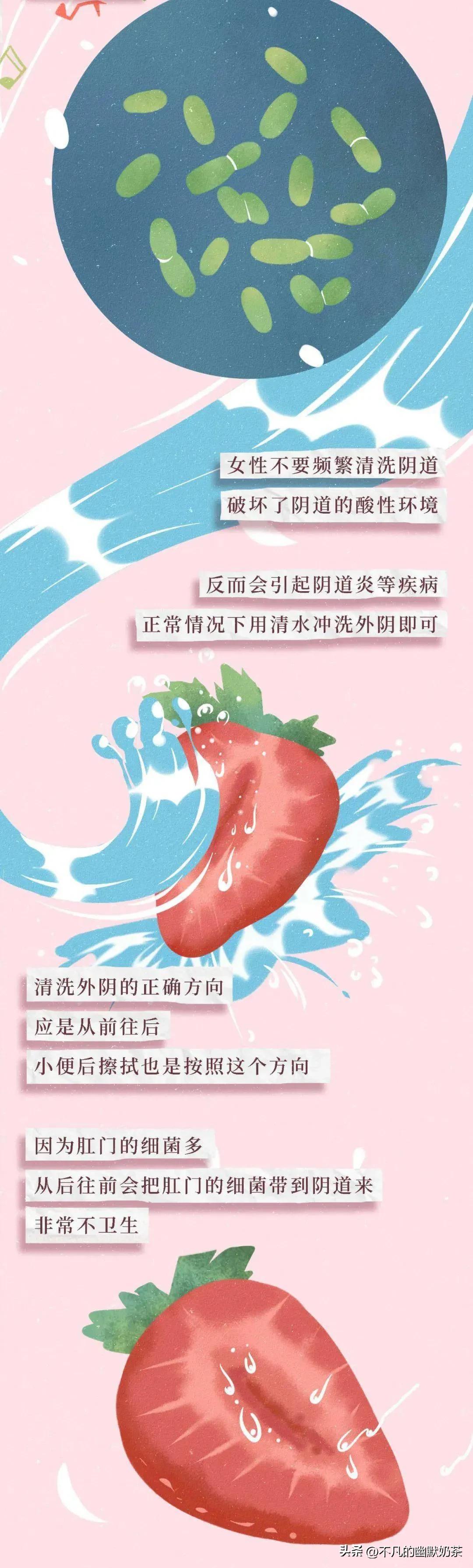 关于阴道，女生必须知道的小知识（男生禁入）
