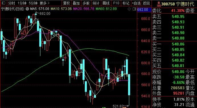 央行最新救市新闻,央行声明救市政策