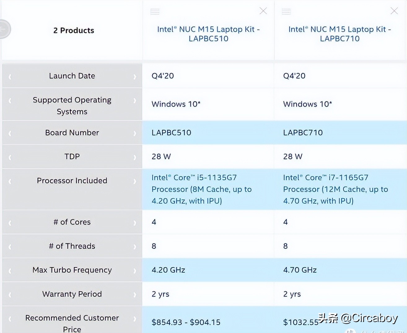 intelnucm15拆解,nuc15笔记本评测