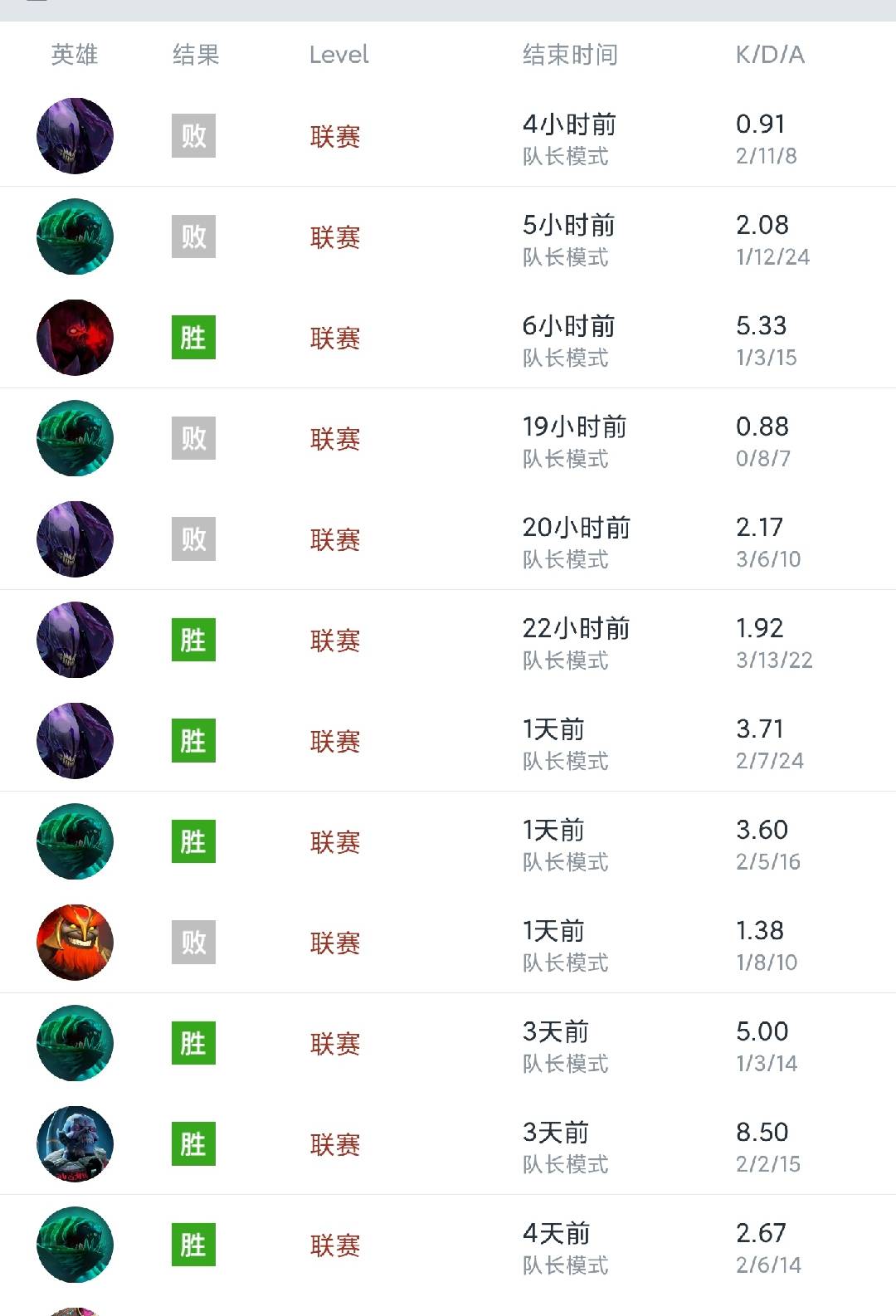 dota2永远不要放弃你的比赛,dota2lgdti10队伍名单