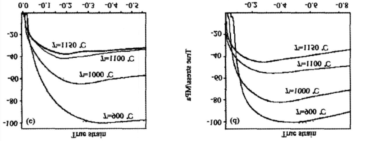 20g钢化学成分分析表,k110钢和m390钢化学成分