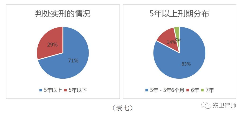 如何判定内幕交易罪,内幕交易案的有效辩护