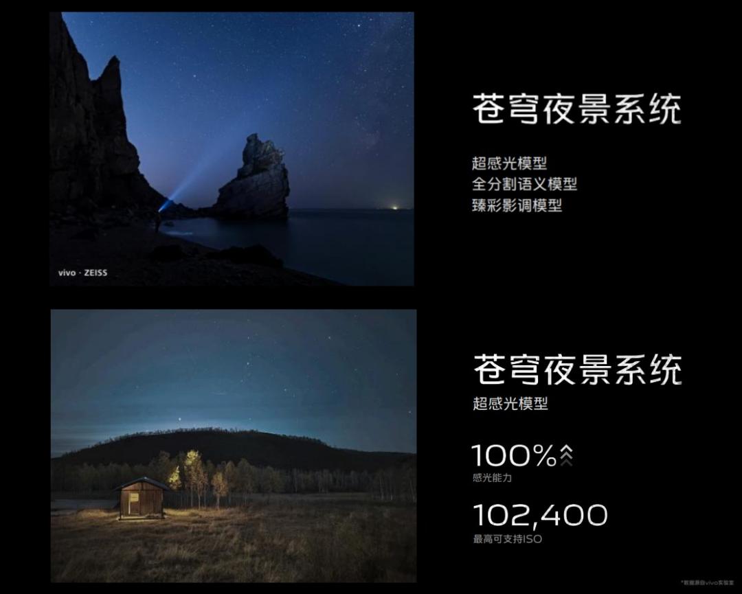 vivox90影像战略发布会,vivox90标准版影像效果