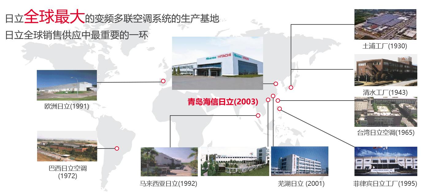 江苏常州市日立变频中央空调,日立变频中央空调品牌