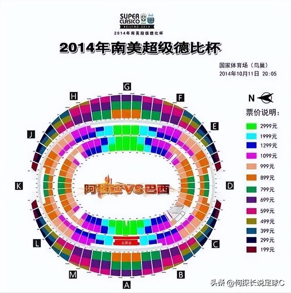 离谱！球迷有钱但人不傻，阿根廷工体山顶票180变2880！最高8880