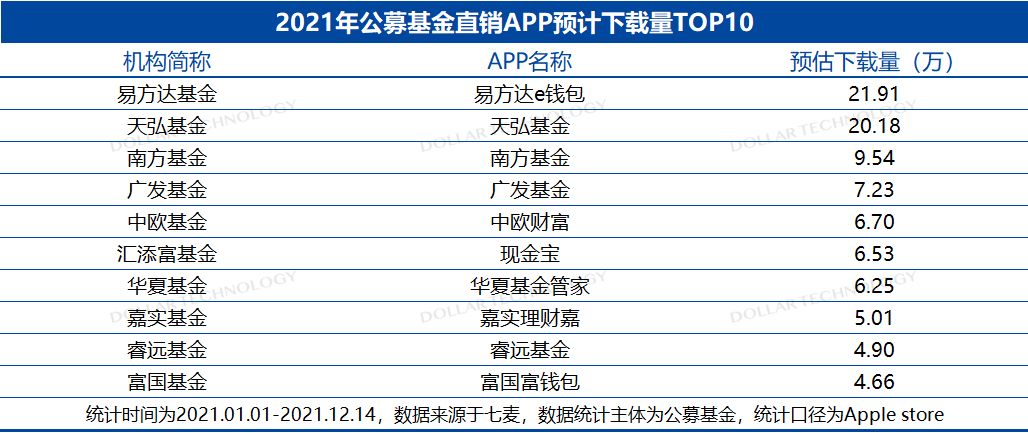 閾惰鐞嗚储涓氬姟鍙戝睍鎬濊矾,閾惰鐞嗚储鍏徃鎬庝箞杞瀷