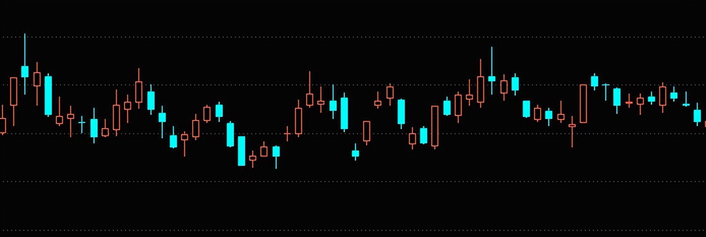 上涨过程中量能大好还是缩量好,放量上涨的量能来自哪里