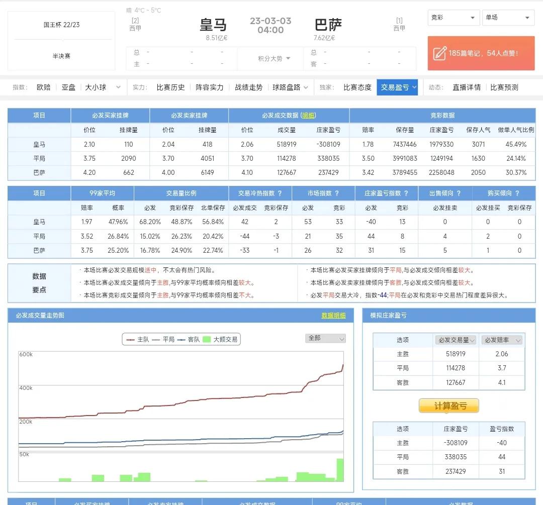 竞彩足球的技巧和方法,竞猜足球2-3球