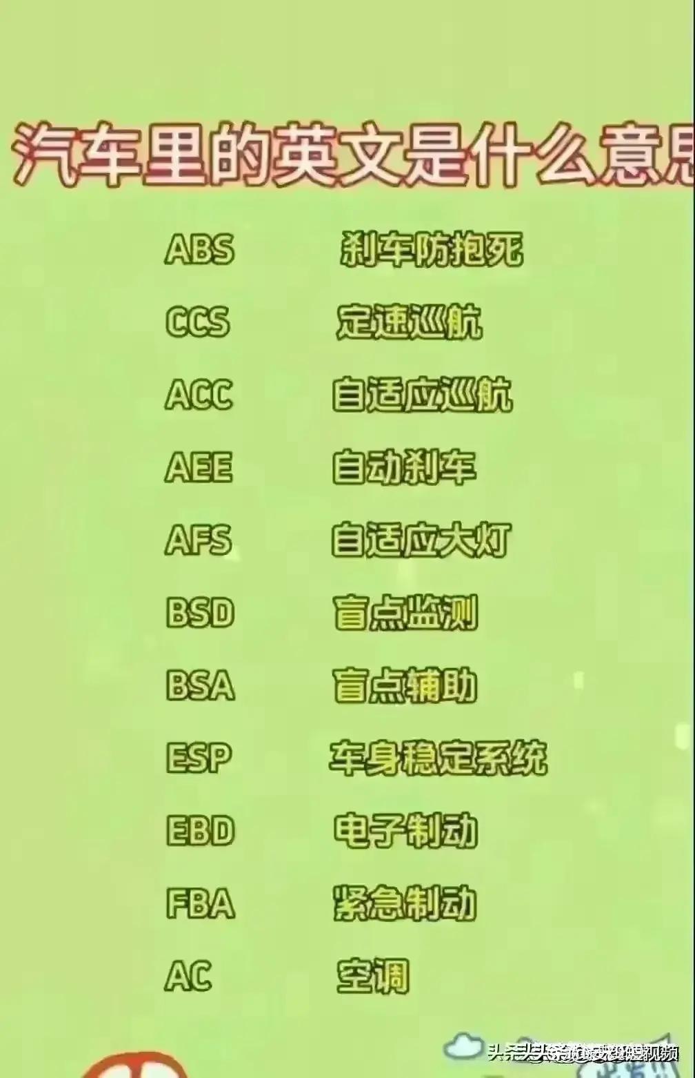 史上最全汽车标志大全,终于有人把汽车标志整理出来了