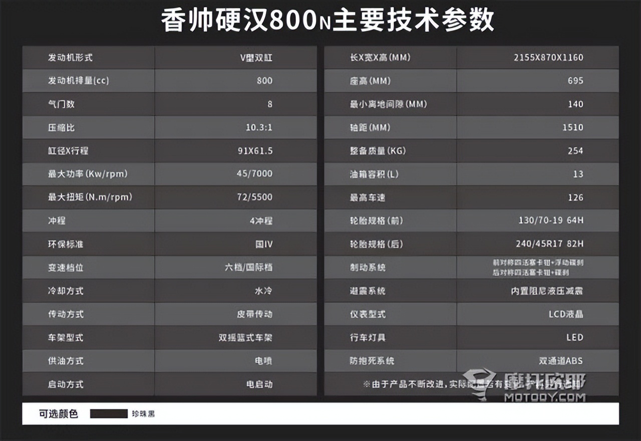 香帅重机最便宜的车,香帅重机概念车