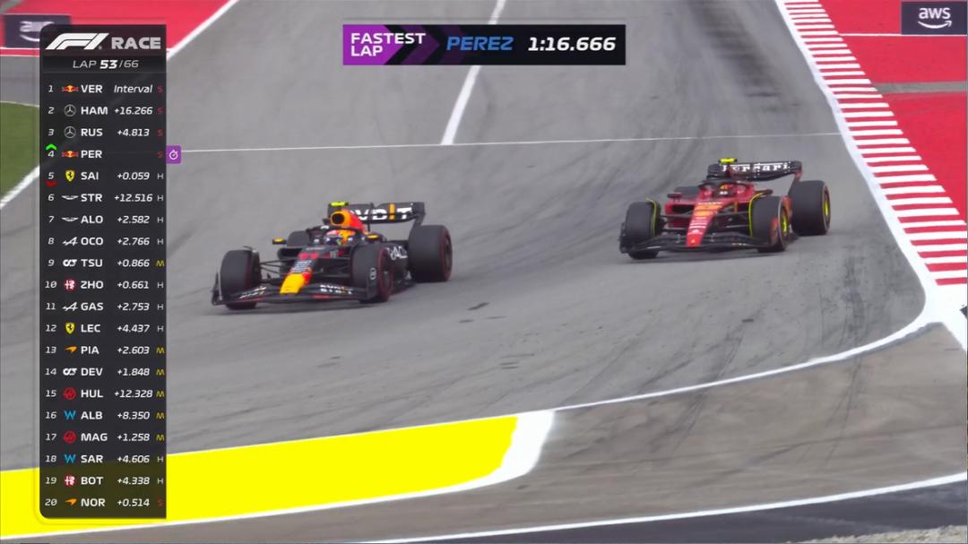 f1西班牙大奖赛第一名,f1西班牙大奖赛正赛排名