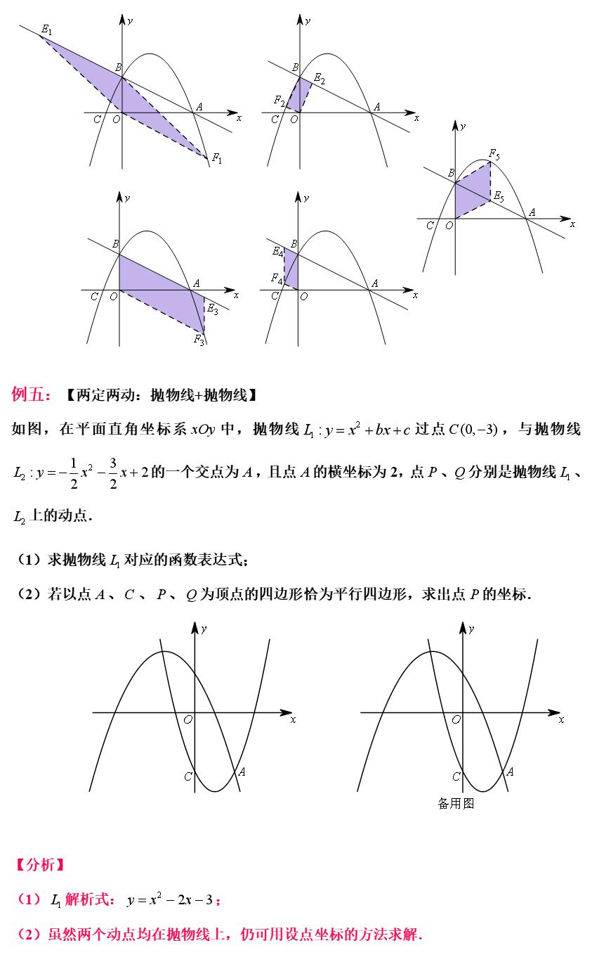 中考数学解题技巧最新版,数学中考题型及解题技巧