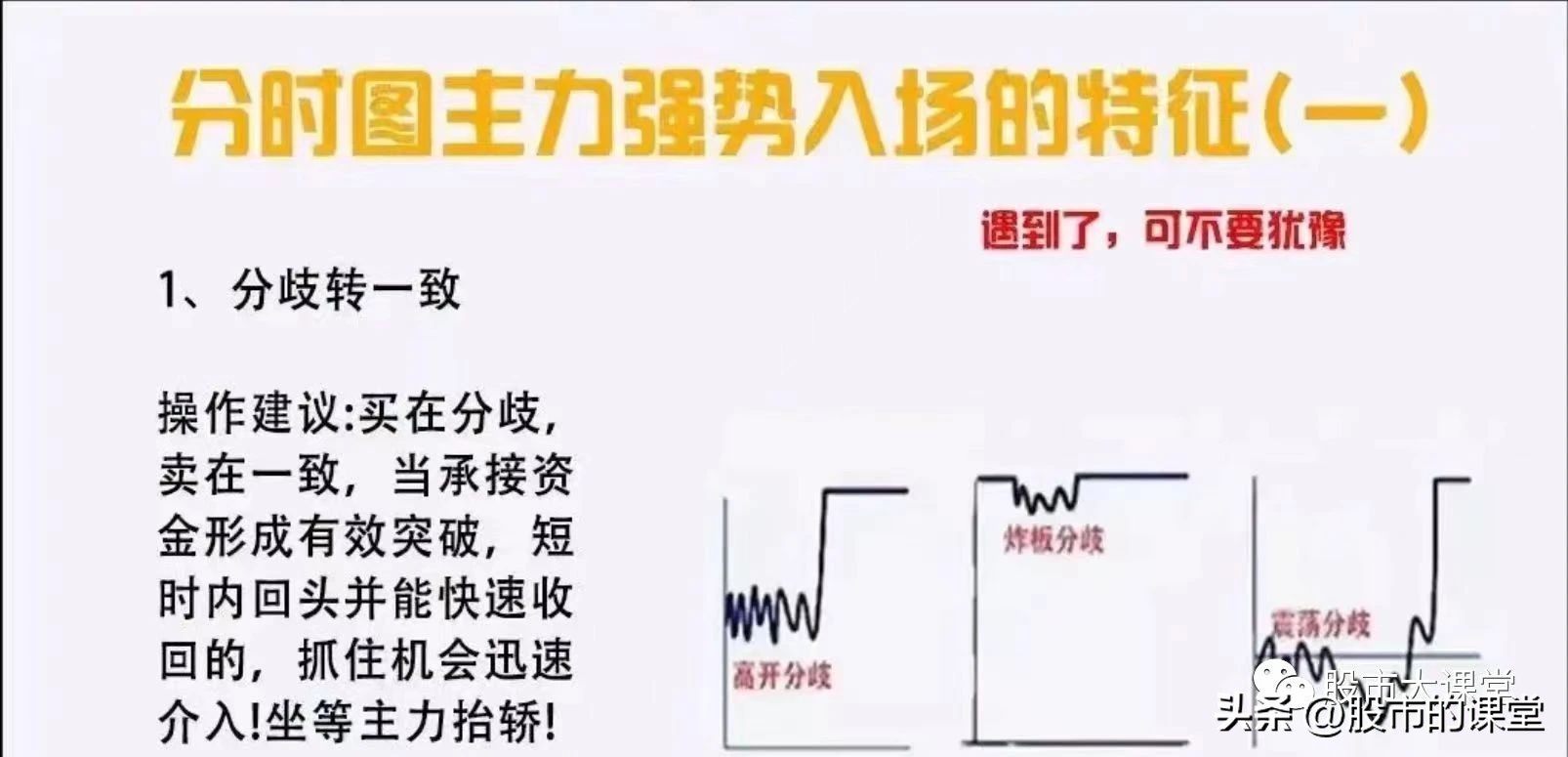学习全套股票知识的视频,分时图做t+0炒股指标绝密战法